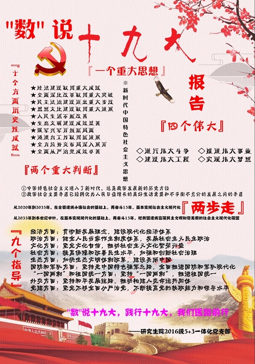 一等奖作品
